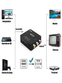Convertidor De  A RCA - AV Audio Vídeo Adaptador Para TV - Negro - Ver 2