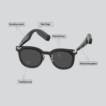 智能蓝牙眼镜，带耳机，开放式导电耳机放大器太阳镜，带音乐播放功能，非入耳式蓝牙耳机，兼容、安卓等设备，偏光镜片，时尚配件，智能眼镜。 - 黑色 - 查看 7