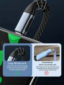 1pc Cáp sạc nhanh Type-C kép C sang C Chống mài mòn Bện 100W Cáp sạc nhanh Type-C kép Cáp sạc nhanh 2m Cáp dữ liệu 5A Tốc độ truyền 480Mbps Thích hợp cho điện thoại di động IPad Máy tính xách tay - màu đen - Xem 7