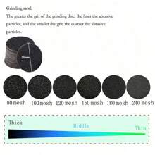 50Pcs With 120 Mesh Shaft 25Mm Electric Foot File Sandpaper Pedicure Disc For Dead Skin Remove Tools Set Replaceable Files Callus Feet Polisher Pedicure Manicure Tool Set - Black - View 7