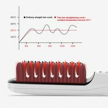 2 In 1 Electric Hair Brush Comb, Usb Rechargeable Straightener, 3 Gears With Lcd Display Screen, Ptc Heating - Black - View 7