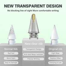 5pcs Durable Metal Pen Tip Set Compatible With Apple Pencil 1/2 Gen Stylus - White+Transparent Gray+Transparent - View 3