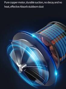 無線手持式汽車吸塵器-8000pa吸力,家用和汽車兩用,內置電池方便清潔 - 黑色 - 查看 12