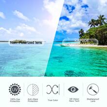 KAPVOE 1pc Men's Polarized Uv400 Outdoor Sunglasses, Fashionable And Suitable For Daily Use In Multiple Colors - Multicolor - View 3