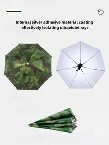 1入戶外免持太陽傘,適用於釣魚、露營、徒步旅行、登山等 - 軍綠色 - 查看 3