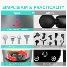 Skg Massage Gun With Heat, Professional Deep Tissue Handheld Muscle Massager For Home Gym Post-Workout Pain Relief, Portable Massager For Recovery After Exercise, F7, Pink, Great As Mom Gifts, Valentines Gifts, Boyfriend Gifts, Valentine's Day Gifts And   Gifts - Grey - View 9