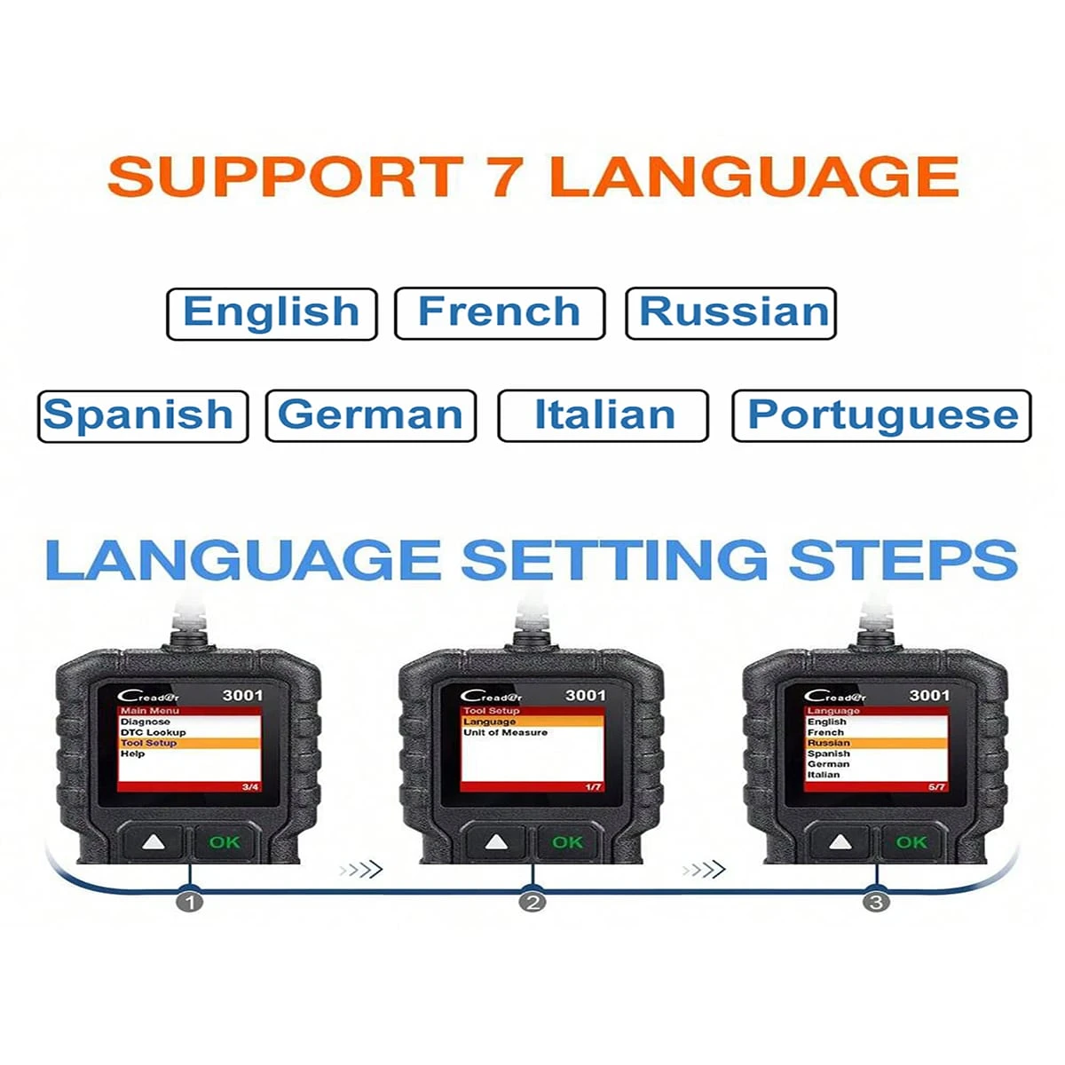 LAUNCH LAUNCH X431 Creader CR3001 OBD2 Scanner Engine Fault Automotive ...