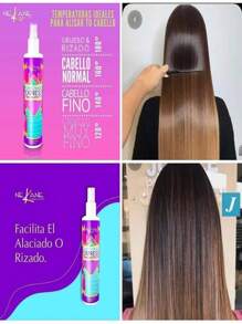 Termo Protector Nekane Planchado Express Alaciador de Cabello 300ml - Unitalla - Ver 2