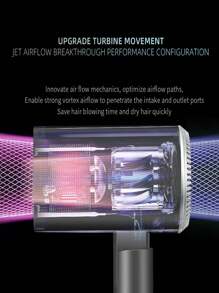 Hair Dryer With American Standard Plug - Dark Grey - View 5