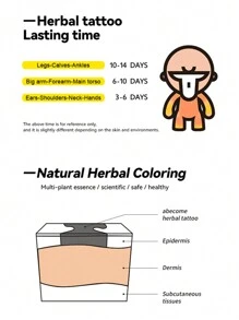 1 cái 'love Your Choice' Hình xăm tạm thời không thấm nước, chống mồ hôi, không phản chiếu với các cụm từ tiếng Anh nhỏ và thiết kế đơn giản, kéo dài 15 ngày, phong cách tối giản lãng mạn - màu đen - Xem 8