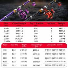 Sougayilang伸缩式鱼竿和纺车轮套装 1.8-3.3米 便携式超轻碳纤维鱼竿和1000-5000系列 5.2:1齿轮比渔轮套装 钓鱼用具 - 紫色 - 查看 4