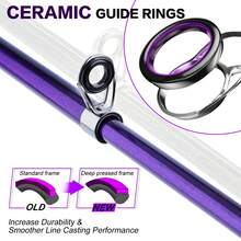 Sougayilang伸缩式鱼竿和纺车轮套装 1.8-3.3米 便携式超轻碳纤维鱼竿和1000-5000系列 5.2:1齿轮比渔轮套装 钓鱼用具 - 紫色 - 查看 6