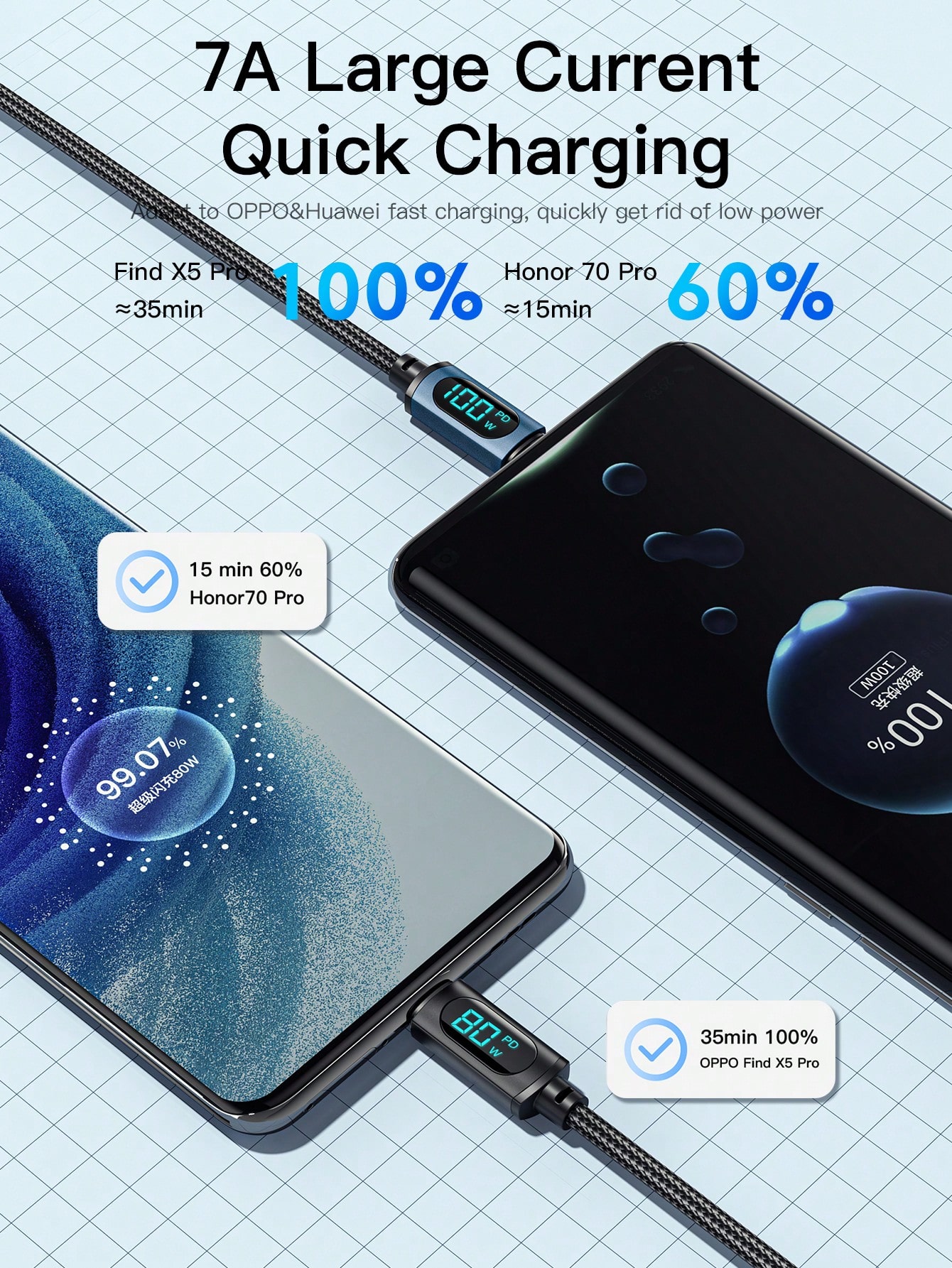 كابل Essager من النوع C 100 واط 7A شحن سريع PD مع...