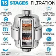 Shower Filter - Shower Head Filter For Hard Water, Softens Shower Water For Healthy Refreshing Bath - Reduces Dry Itchy Skin, Dandruff - Improves Hair Growth, Filter Cartridge - Silver - View 2