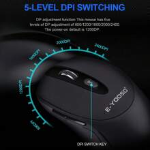 E-yooso E-1020 Usb 2.4g 無線遊戲靜音靜音滑鼠,2400 Dpi 光學遊戲鼠標,符合人體工學設計的筆記本電腦 - 黑色 - 查看 4