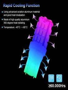 20pcs T10 921 168 LED Bulbs White, Super Bright 42smd 3014 LED Replacement 12 Volt RV Camper Trailer Boat Trunk Interior Dome Map License Lights - White - View 6