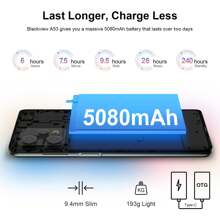 Blackview Unlocked Phones A53, 7GB+32GB 1TB TF, 5080mAh Battery+OTG, Android 12, 6.52 Inch HD+, 4G Dual SIM, Face ID, GPS, 12MP Camera, 3.5mm Jack, Android Phone Unlocked Smartphone - màu đen - Xem 7
