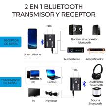Transmisor Receptor USB Bluetooth Audio Auxiliar 3.5mm - Negro - Ver 3