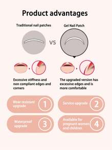 半固化凝膠指甲貼,光澤持久,16片指甲貼,使用方便持久,包括指甲檔和木棒 - 橘色 - 查看 3