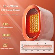 電暖器,1200瓦節能室內使用暖氣器,可調式2速可攜式加熱器風扇,配有過熱保護和傾斜關閉功能,適用於辦公室 - 白色 - 查看 3