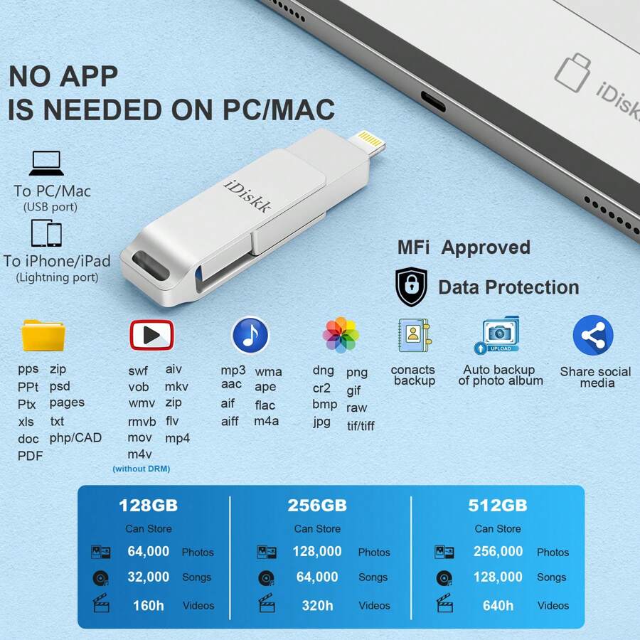 IDiskk 64 GB/128 GB/256 GB/512 GB/1 TB IPhone Photo Stick z ...