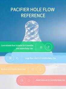 KUNT 1pc Baby Silicone Wide Neck Textured Nipple Suitable For 5cm Diameter Milk Bottles