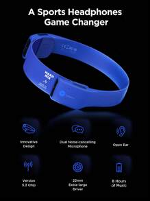 havit Hakii Mix 智能頭戴運動耳機,具有“空氣傳導技術”,防水可穿戴運動耳機,超越骨傳導 (藍色) - 藍色 - 查看 4