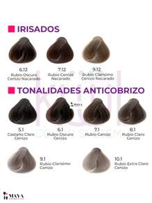 Kuul Hair Dye Kit 90 Ml Natural + Peroxide 20 Vol - 1vNegrovioleta - View 9