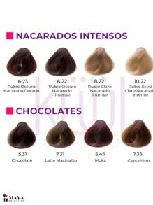 Kuul Hair Dye Kit 90 Ml Natural + Peroxide 20 Vol