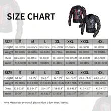CHCYCLE Motorcycle Full Body Armor Jacket spine chest protection gear Motocross Motos Protector Motorcycle Racing Jacket - Red - View 7