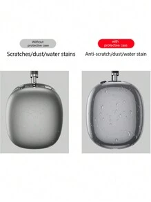 Vỏ tai nghe trong suốt của Apple tương thích với tai nghe Airpods Max - Trong sáng - Xem 4