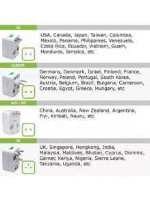 Adaptador de Corriente para Viaje Universal 4 en 1 - Blanco - Ver 6