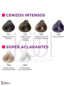 Kuul Funny Color Reflects Metallic Hair Dye Kit 90 Ml Natural + Peroxide 20 Vol - 9.12 Very light blonde ash nacaradi - View 11