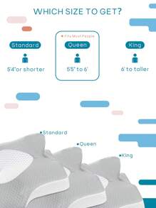 Elviros Cervical Memory Foam Pillow, Contour Pillows for Neck and Shoulder Pain, Ergonomic Orthopedic Sleeping Neck Contoured Support Pillow for Side Sleepers, Back and Stomach Sleepers - 淺灰色 - 查看 4