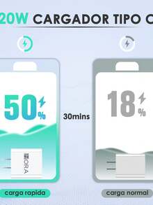 Cargador Tipo C 20w 3A Y Cable IP Compatible Con iPhone 14/13/13/12/ 11/X, etc - Blanco - Ver 2