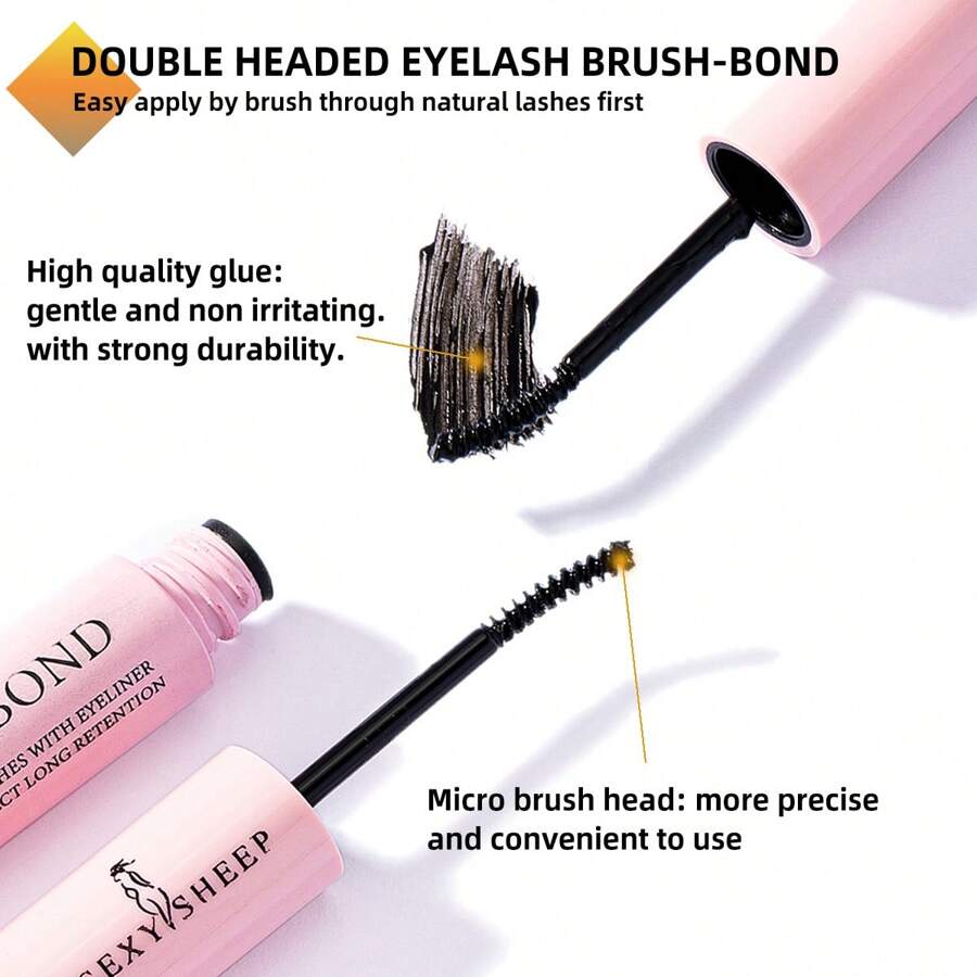 Eyelash Gluing and Sealing for Eyelash Clusters Strong Fixed Eyelash ...