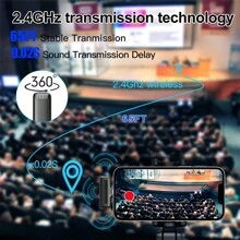 ①無線
②無鋼圈領夾式麥克風2.4G插頭和玩等級3降噪超長7小時電池生活帶充電格適用於唱歌居住視頻音頻記錄適用於安卓手機和其他Type-C設備 - 1-2 TC - 查看 4