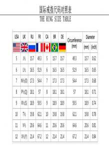 1 件个性化镀玫瑰金 925 纯银心形方晶锆石细节戒指，适合女性情人节、妈妈、母亲、母亲节、礼物