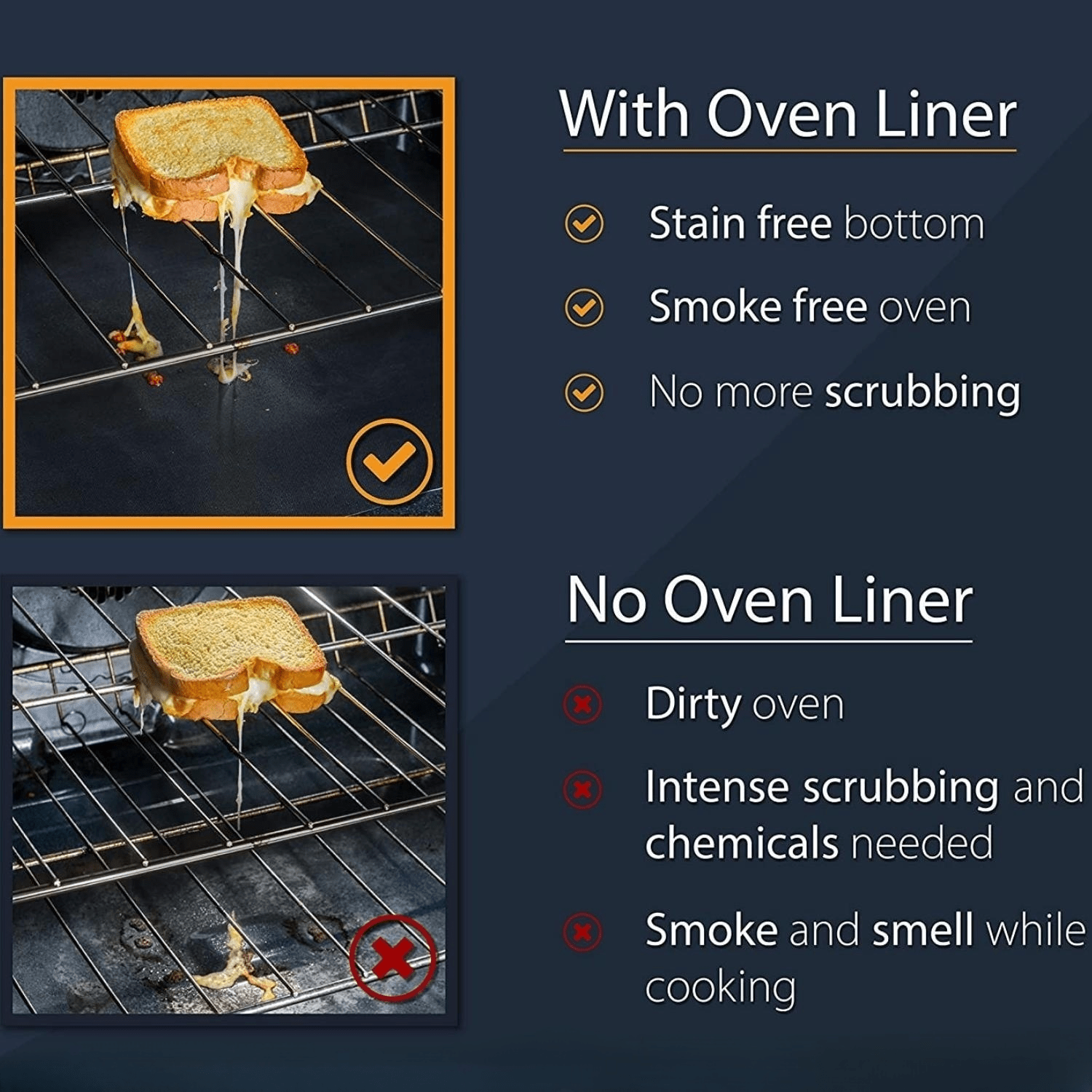 2pcs Oven Liners For Bottom Of Oven NonStick Reusable Liner For