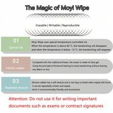 20 件/套 0.5 毫米可擦藍色筆芯、學校及辦公用品兒童文具