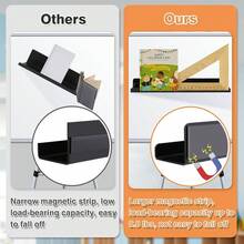 2 Pcs Black Magnetic Book Shelf For Whiteboard, Reusable Acrylic Magnetic Book Holder With A Pen Container, Book Display Shelf , Suitable For Teacher Classroom Office Refrigerator - Black - View 6