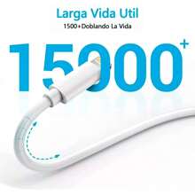 Cable De Carga Para Iphone Tipo C a Lightning 1 y 2 metros
