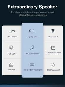 Zealot 便攜式無線 5.0 揚聲器 無線 Ipx6 防水揚聲器,帶低音炮 10w 音量 5 小時播放時間 3000mah 電池雙配對便攜式揚聲器,適合派對海灘露營 - 黑色 - 查看 4