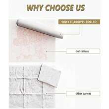 1 件卷起的画布 - 无折痕、成人 DIY 帆布数字丙烯画、成人无框数字丙烯画套装、绘画套装、儿童油画数字、成人爱好和工艺品、钻石画配件、5D 人造钻石艺术、人造钻石画套装、钻石艺术套装、家居装饰套装（16x20 英寸，无框） - 40x50 公分/16x20 英寸 - 查看 7