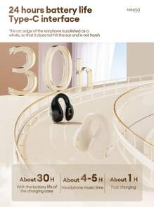 M14 One 米色夹扣式运动耳机，带 Enc 防噪音、长电池寿命和 Hifi 音质和麦克风，适合跑步和开放式，非入耳式 - 米色 - 查看 7