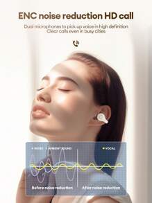 M14 One 米色夹扣式运动耳机，带 Enc 防噪音、长电池寿命和 Hifi 音质和麦克风，适合跑步和开放式，非入耳式 - 米色 - 查看 8