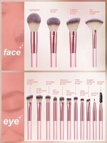 15件套化妆刷套装，优质合成毛，眼影晕染刷套装，面部及眼部化妆工具，化妆刷套装，化妆刷组合，化妆刷套装，全套化妆工具，化妆刷套装，全套化妆工具，化妆刷套装，化妆刷套装，化妆礼盒套装 - 彩色 - 查看 3