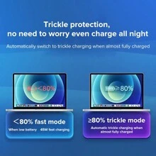 Llano 45w 2t頭 14.85v 3.05a適用於蘋果電腦充電器書air筆記本電腦pro電源適配器快速充電方形電源適配器電纜長1.7m美國插頭a1465,a1466,a1436 - 白色 - 查看 4