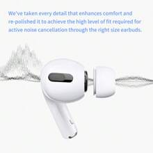 [3 Pairs ] Replacement Ear Tips Compatible With Airpods Pro And AirPods Pro 2 With Noise Reduction Hole(XS/S/L)