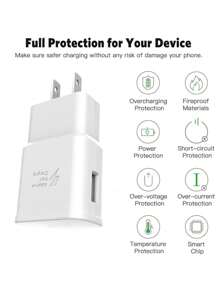 Usb Compatible With Samsung American Standard Charger + Samsung Data Cable - White - View 6